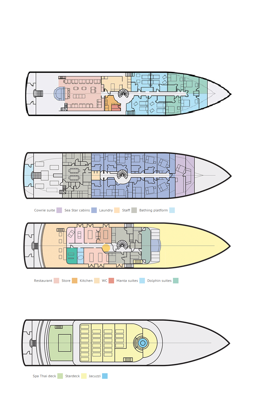 Boat plan