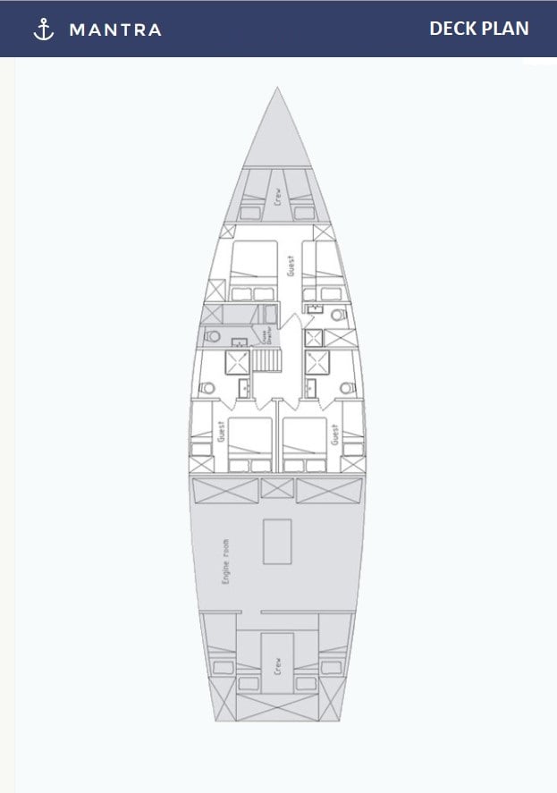 Boat plan