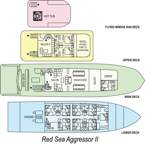Boat plan