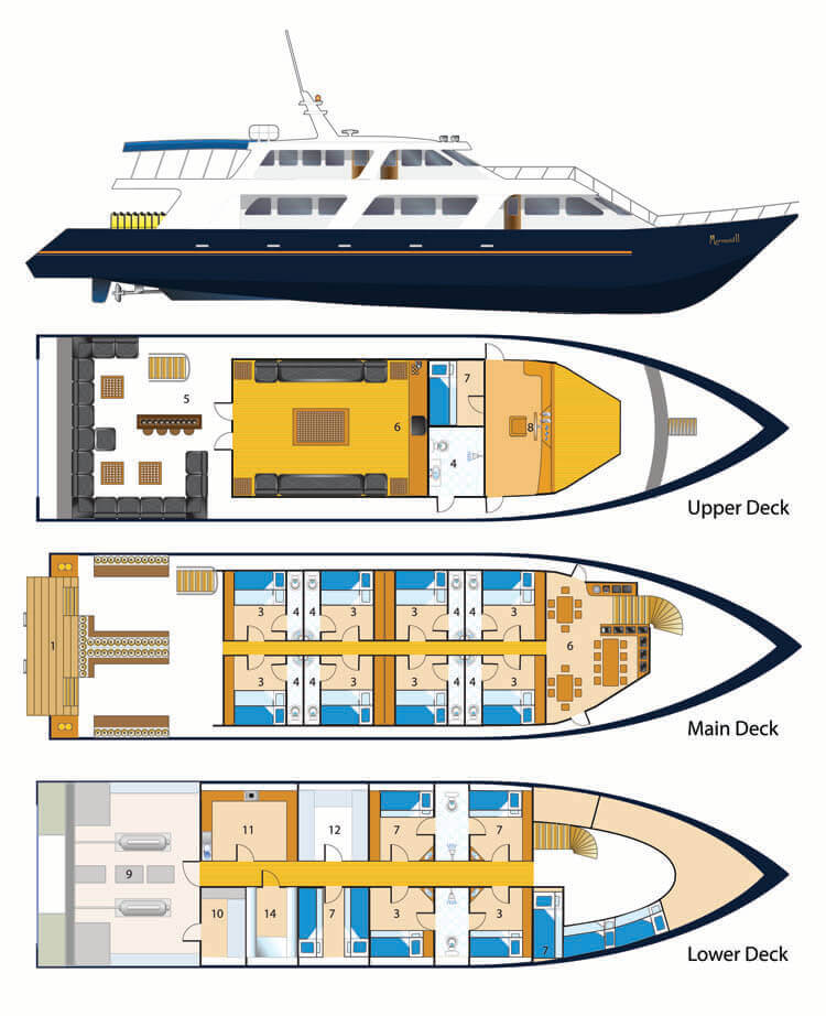Boat plan