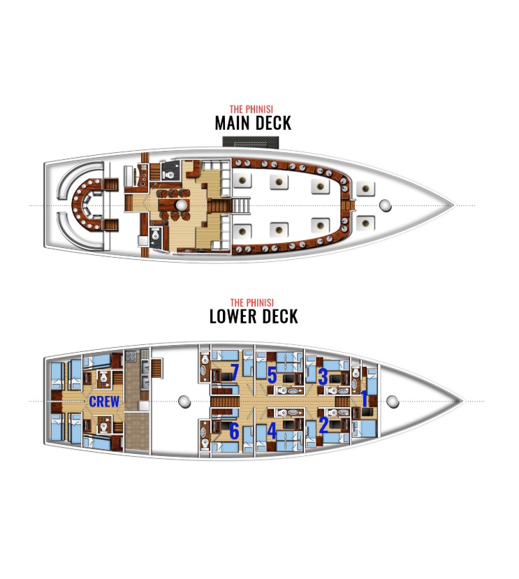 Boat plan