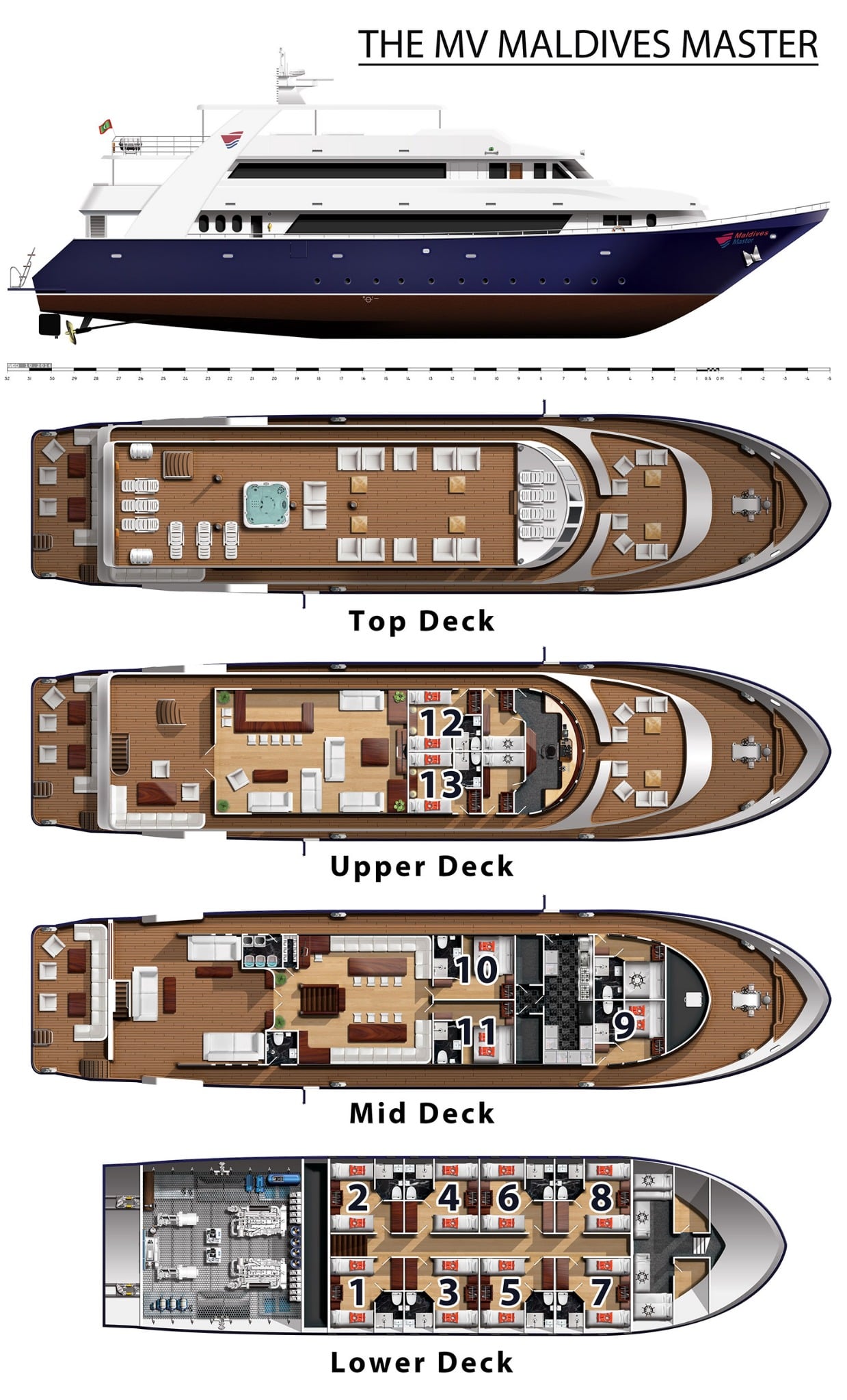 Boat plan