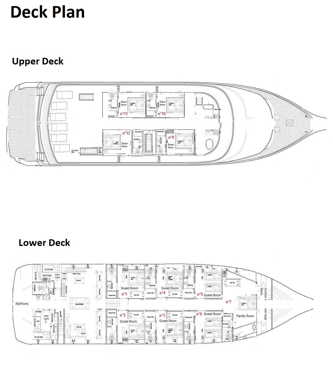 Boat plan