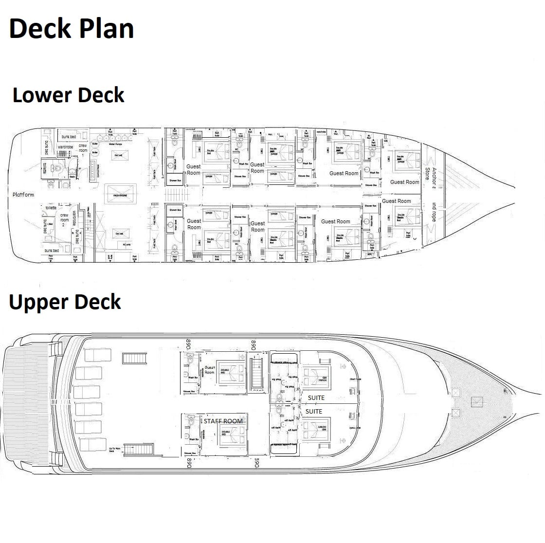 Boat plan