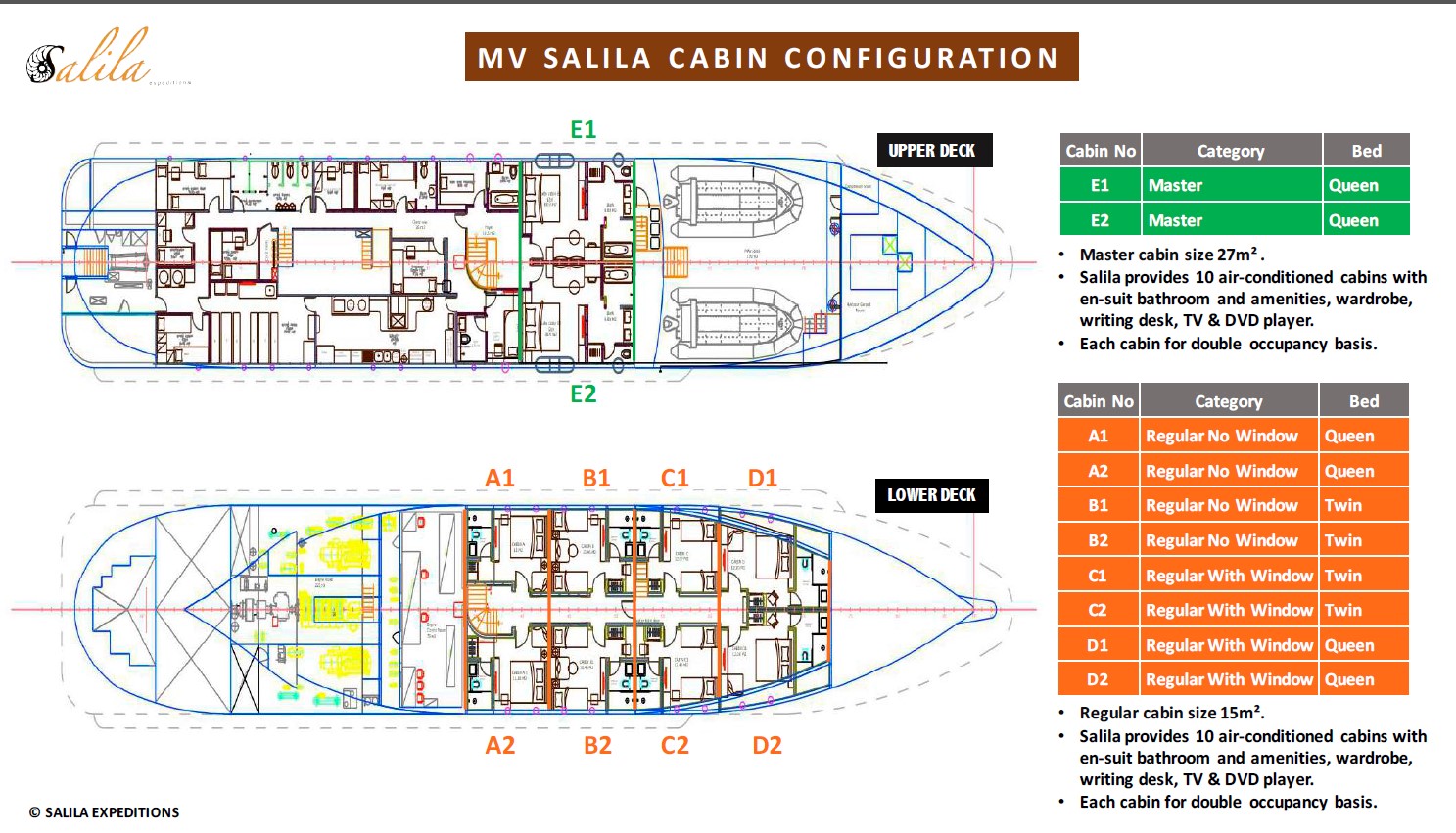 Boat plan