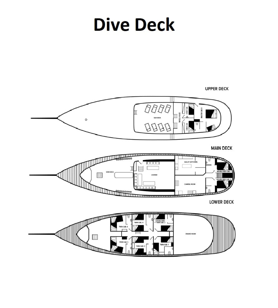 Boat plan
