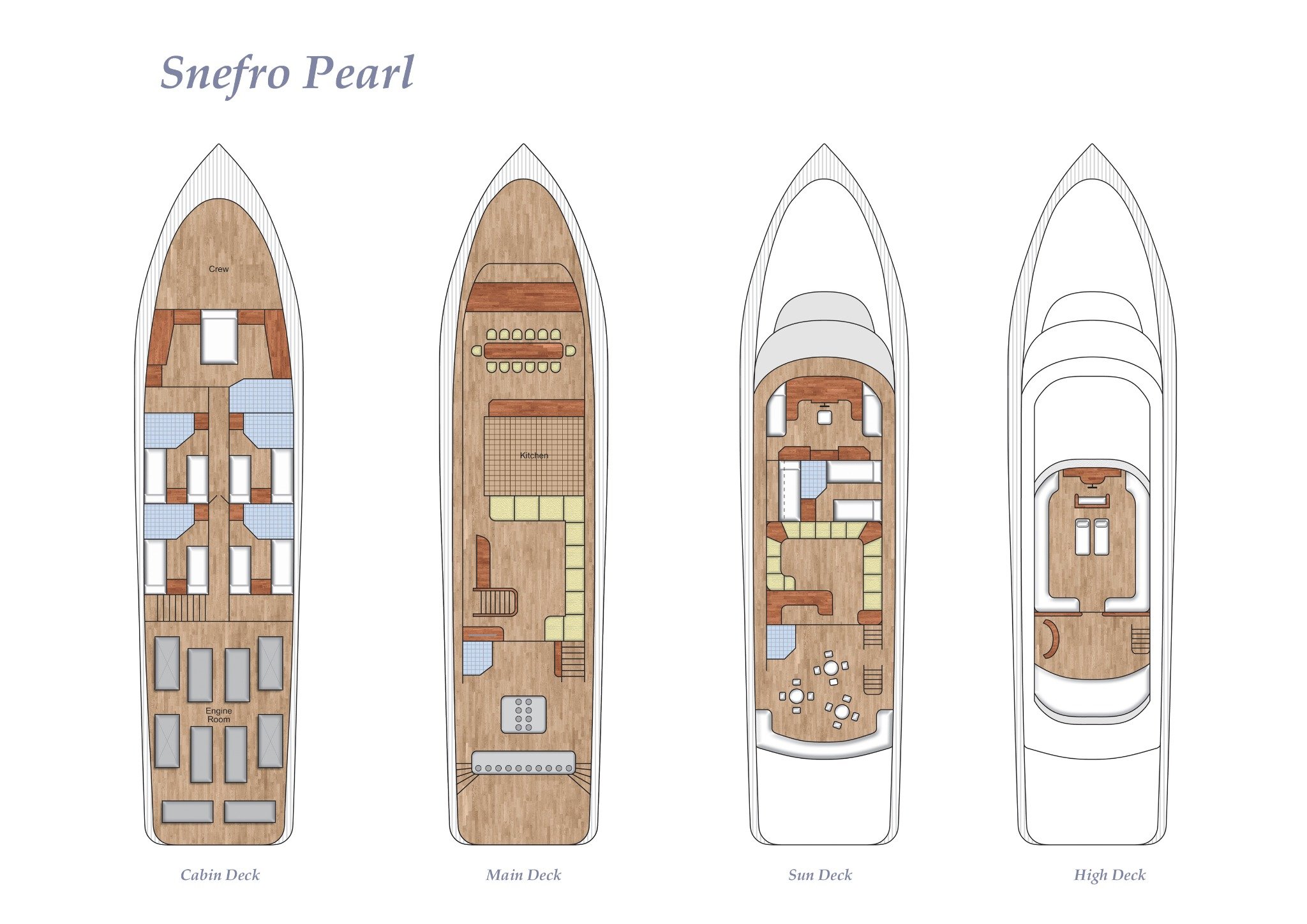 Boat plan