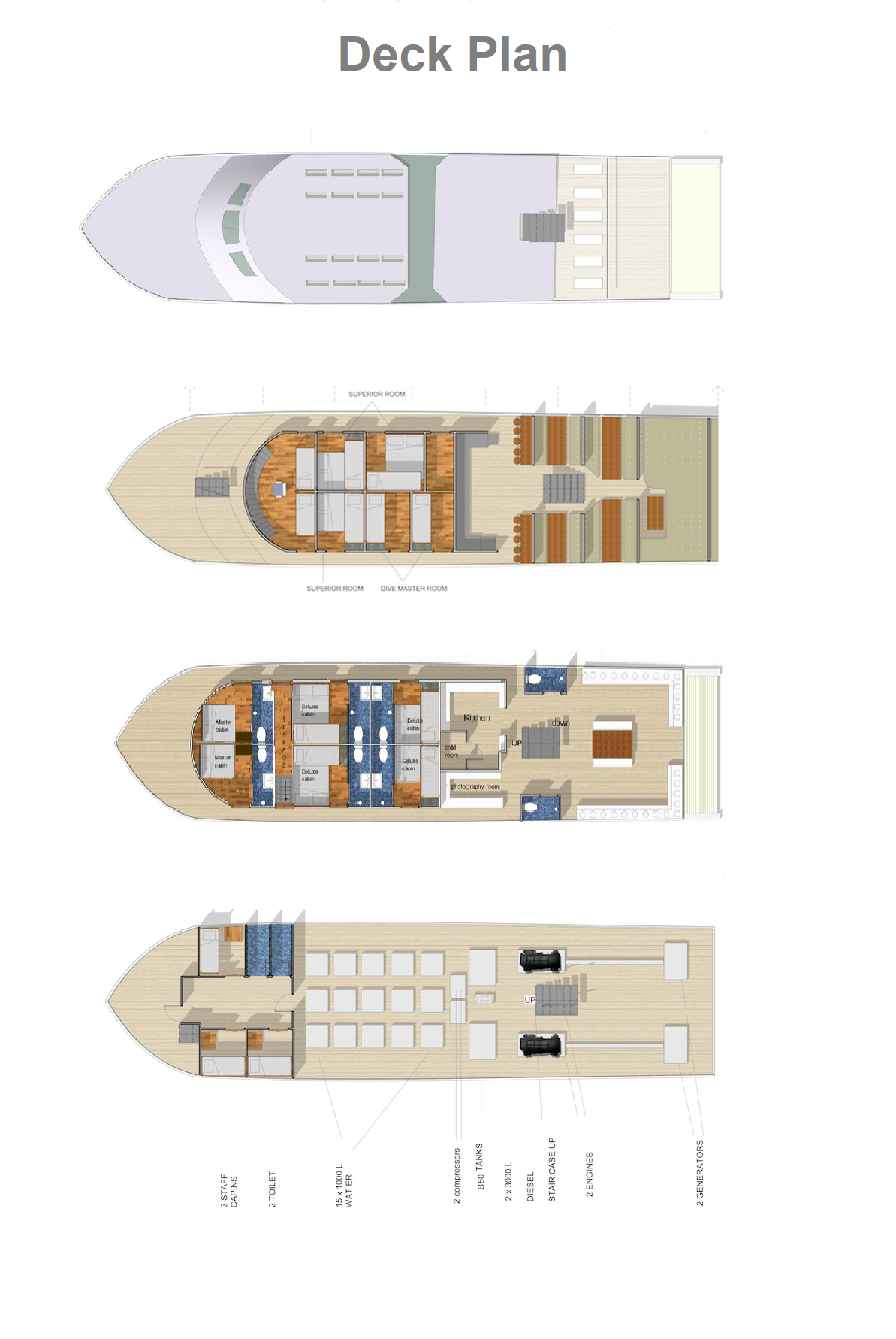 Boat plan
