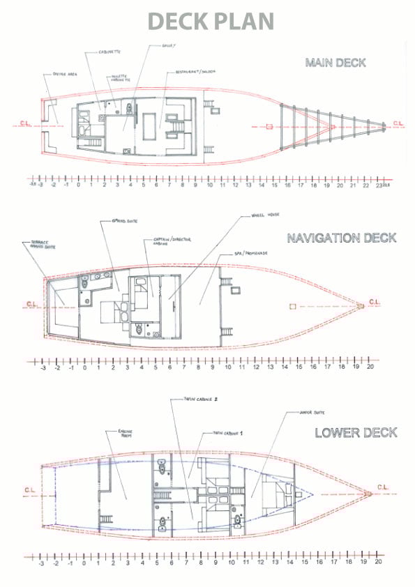 Boat plan