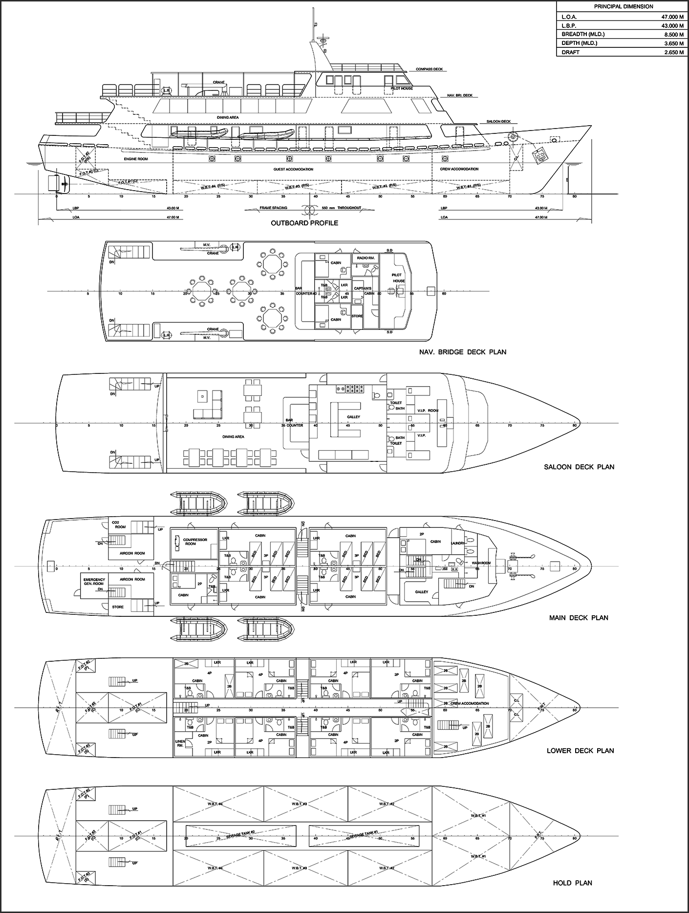 Boat plan