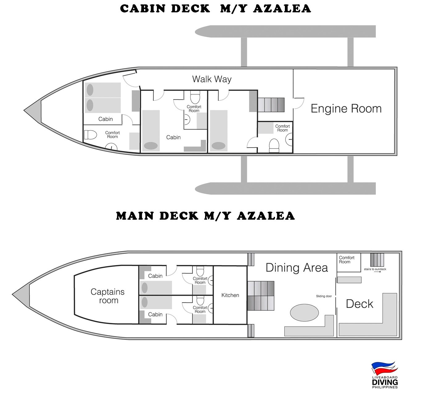 Boat plan
