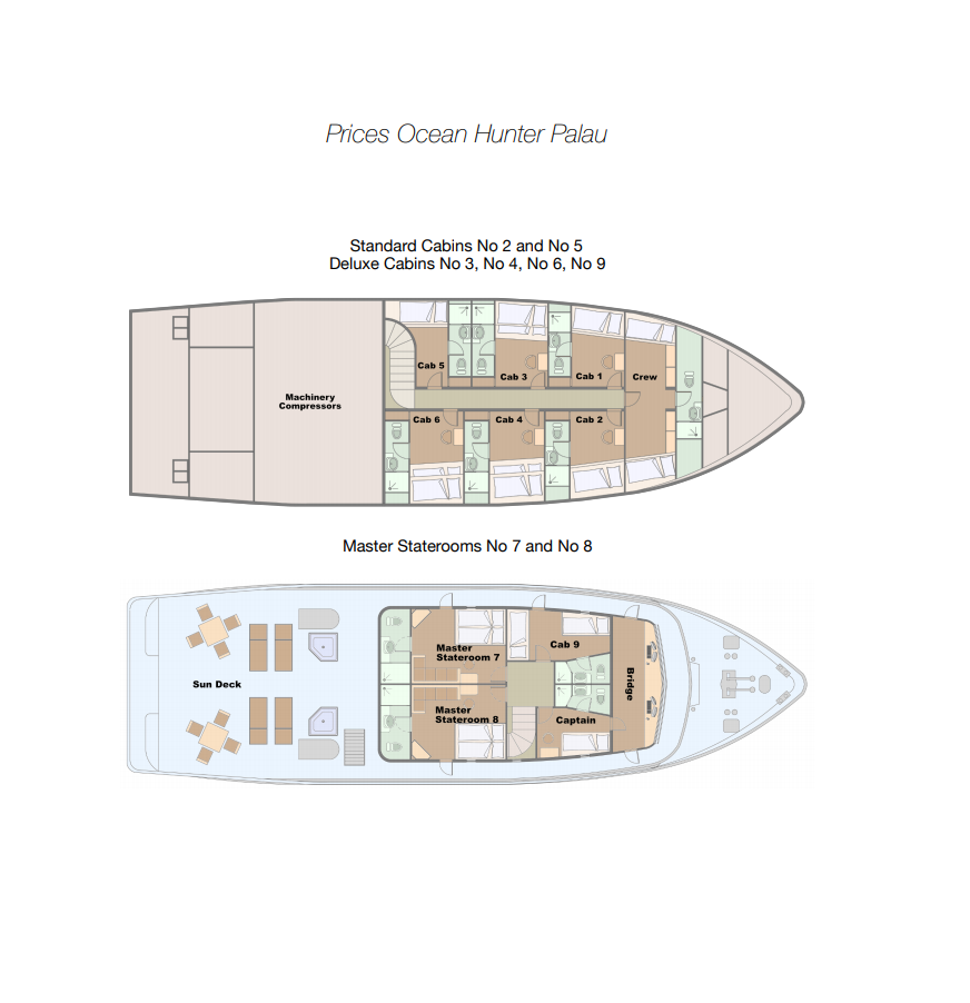 Boat plan