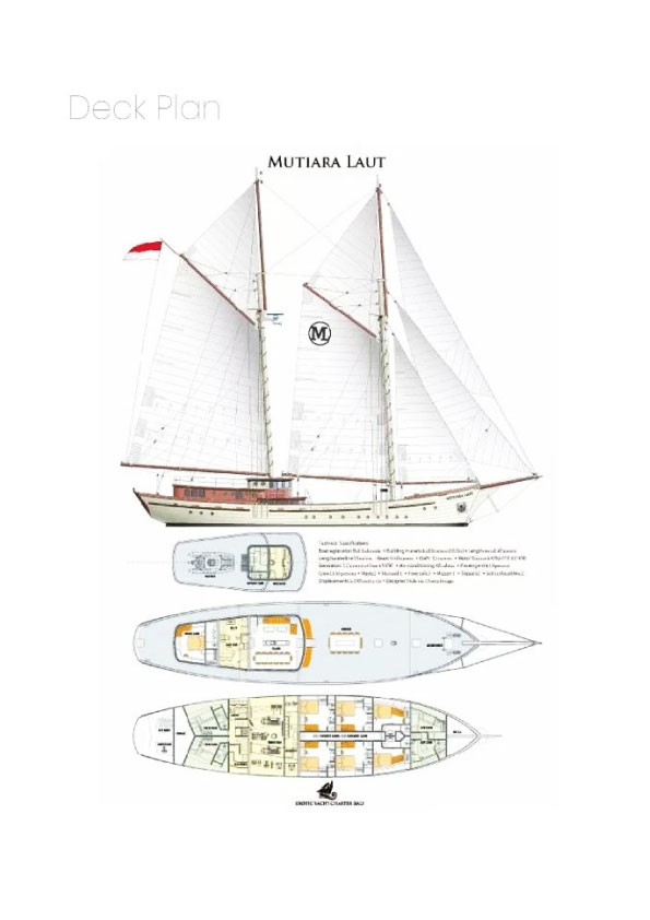 Boat plan