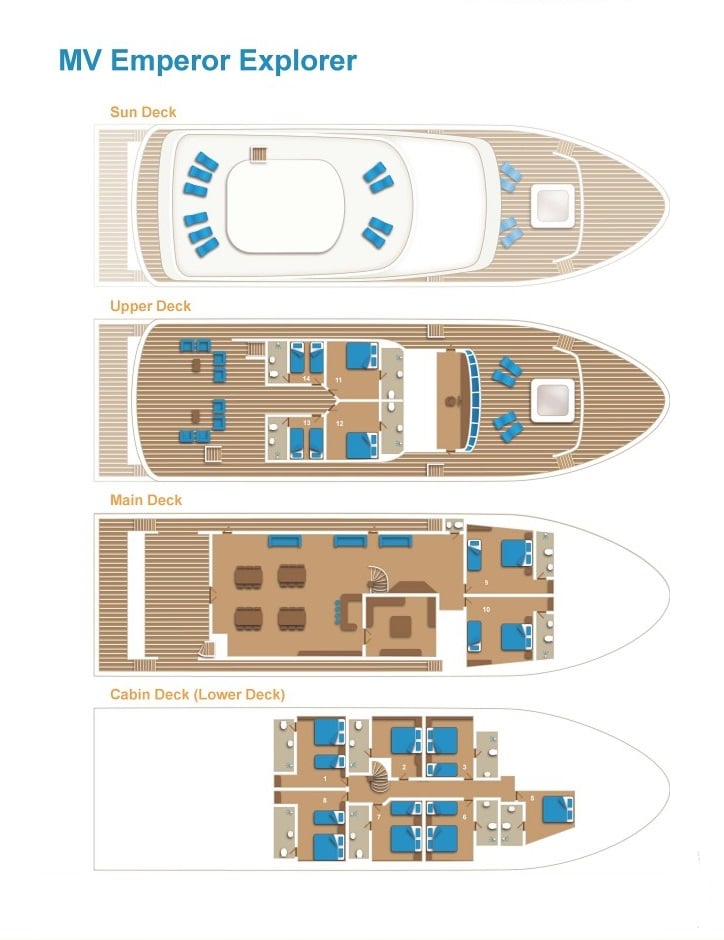 Boat plan