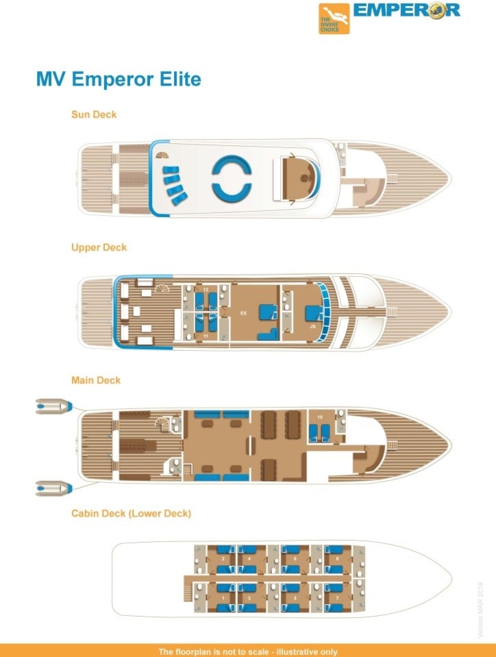 Boat plan