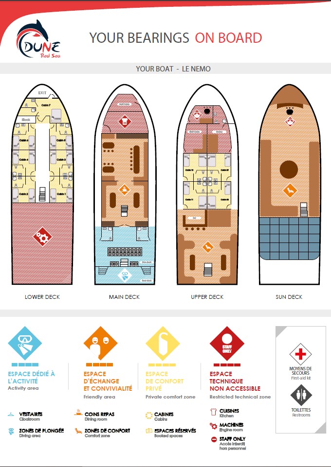 Boat plan