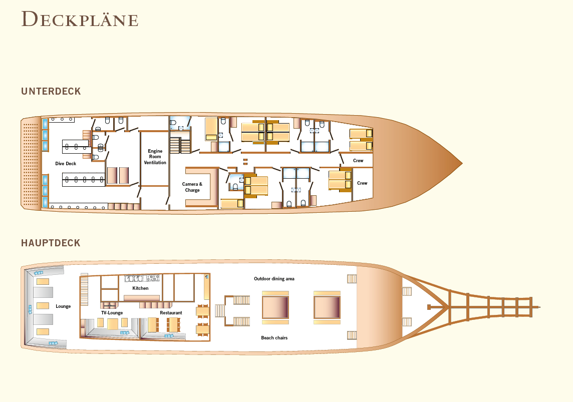 Boat plan