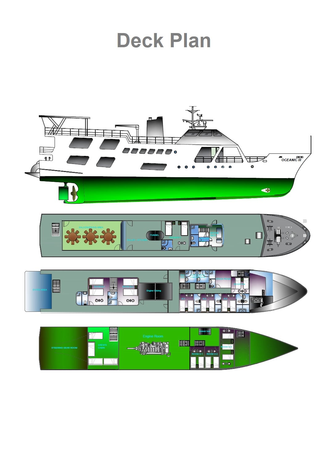 Boat plan