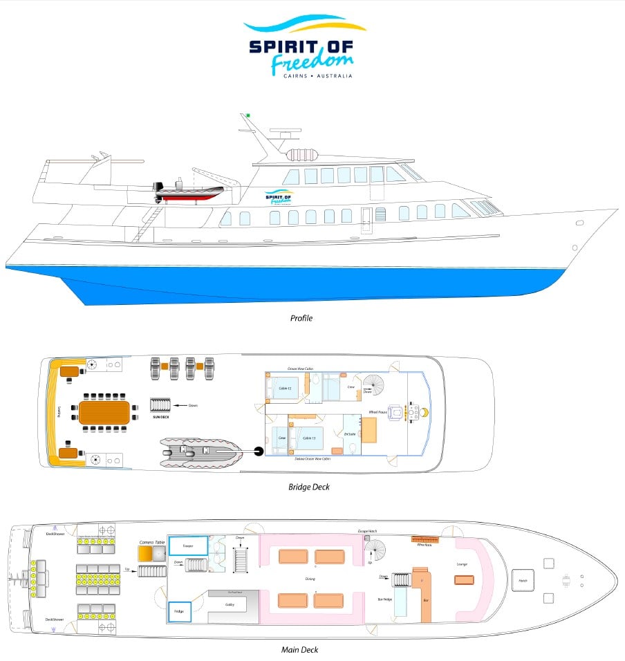 Boat plan