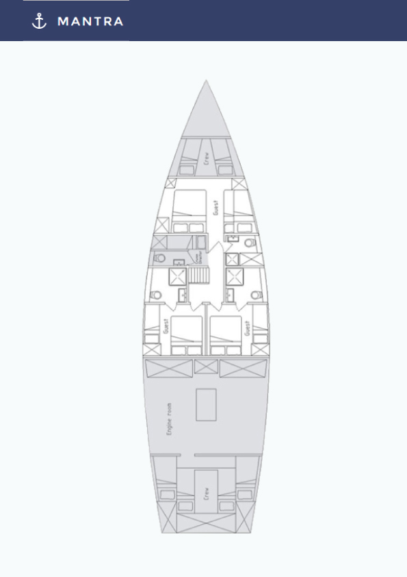 Boat plan