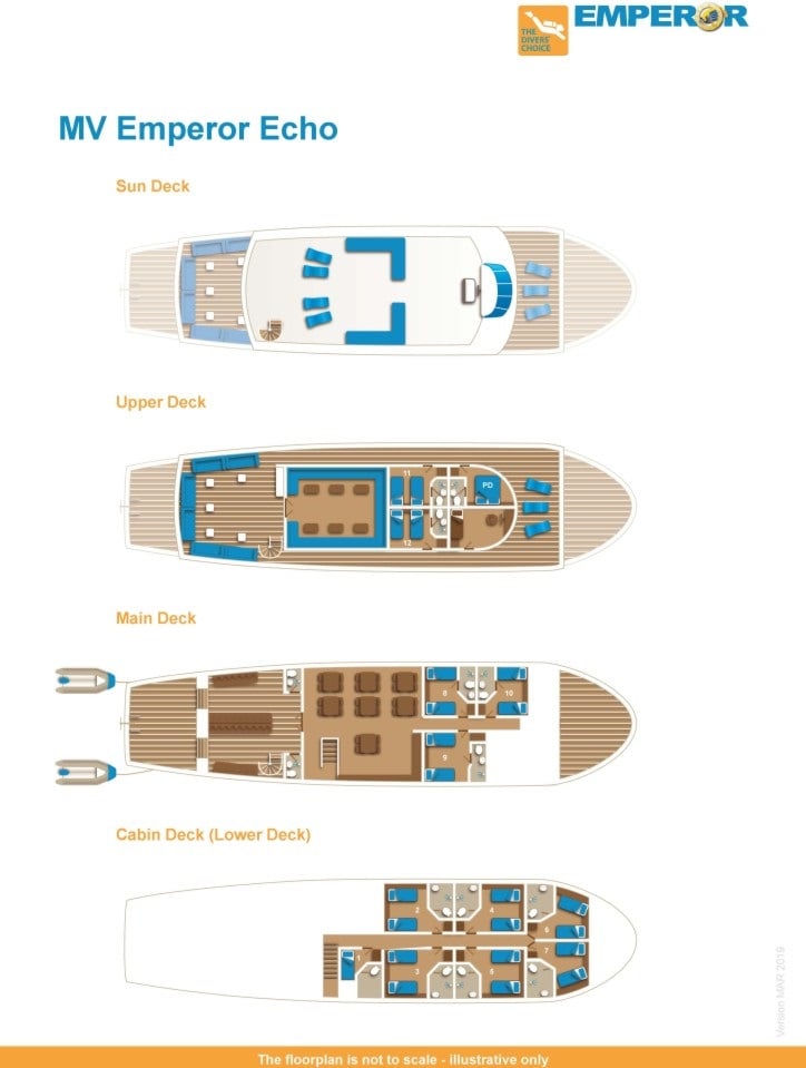 Boat plan