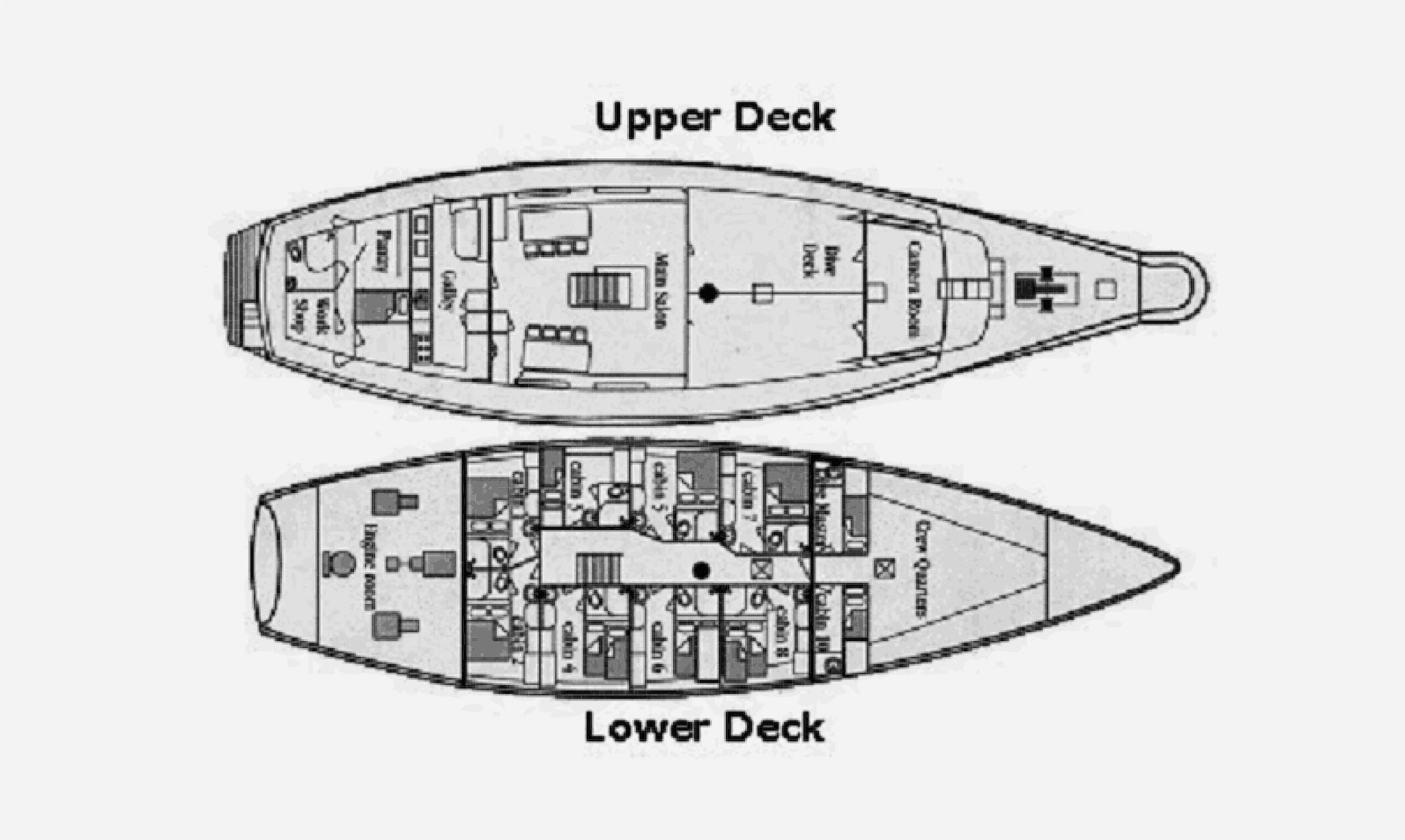 Boat plan