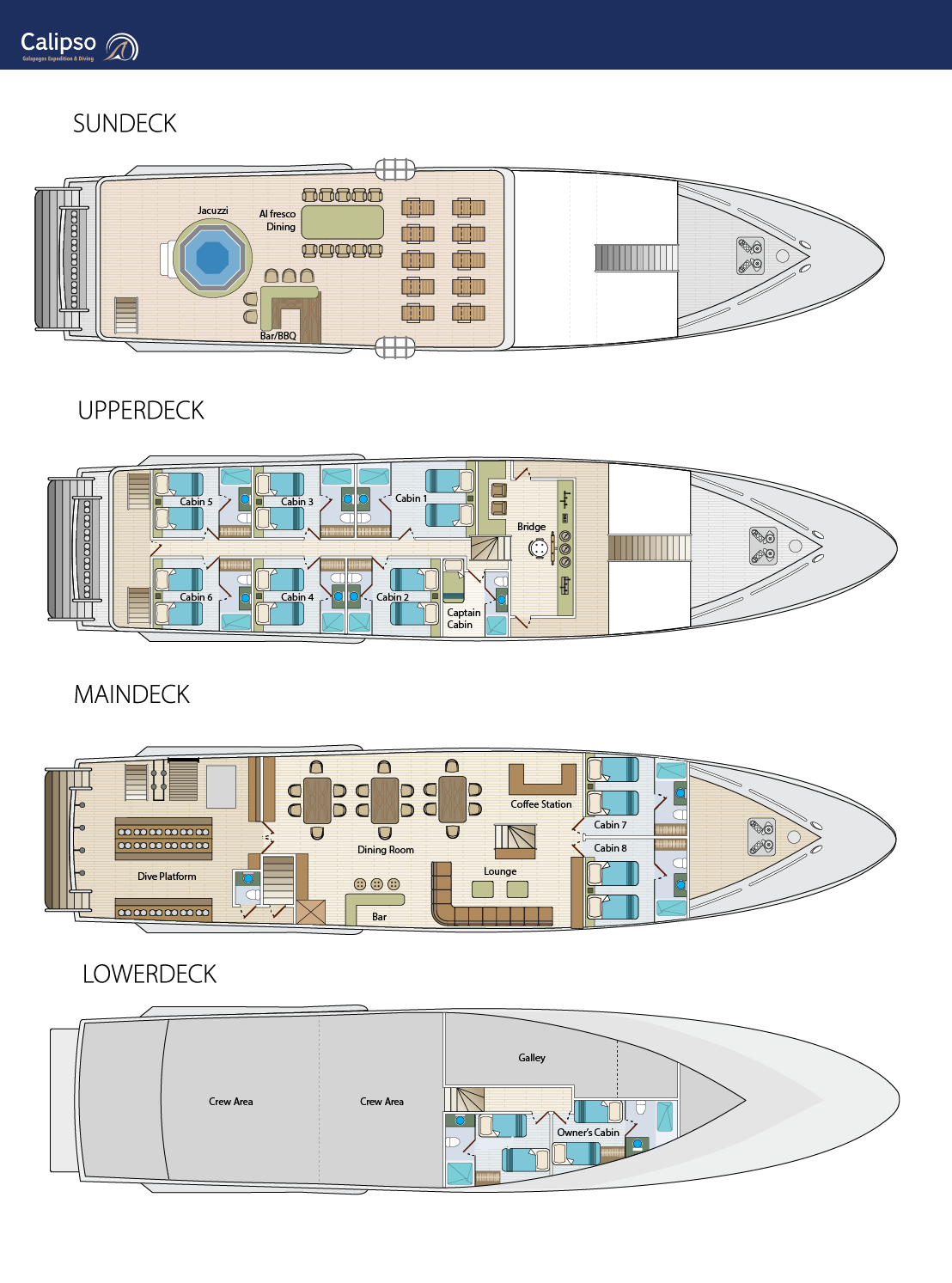 Boat plan