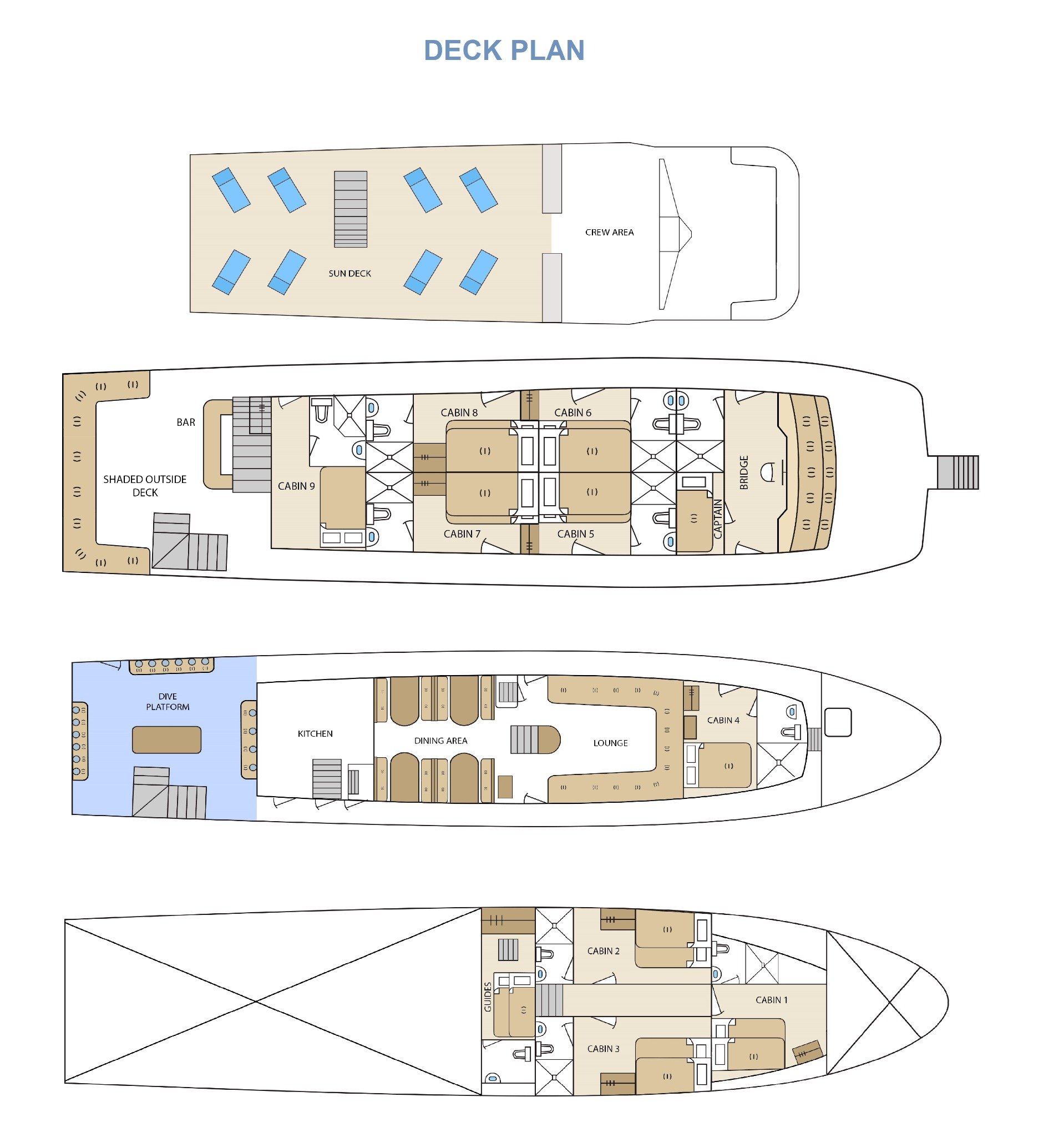Boat plan