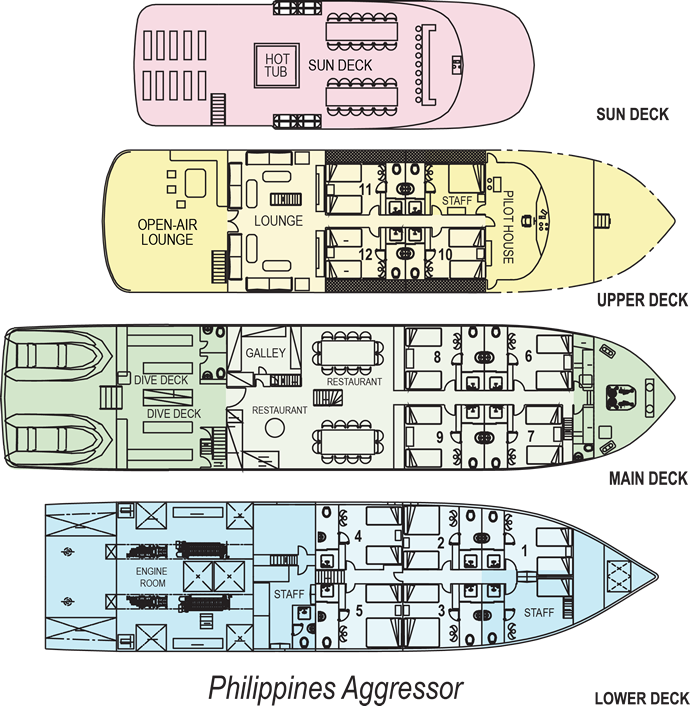 Boat plan