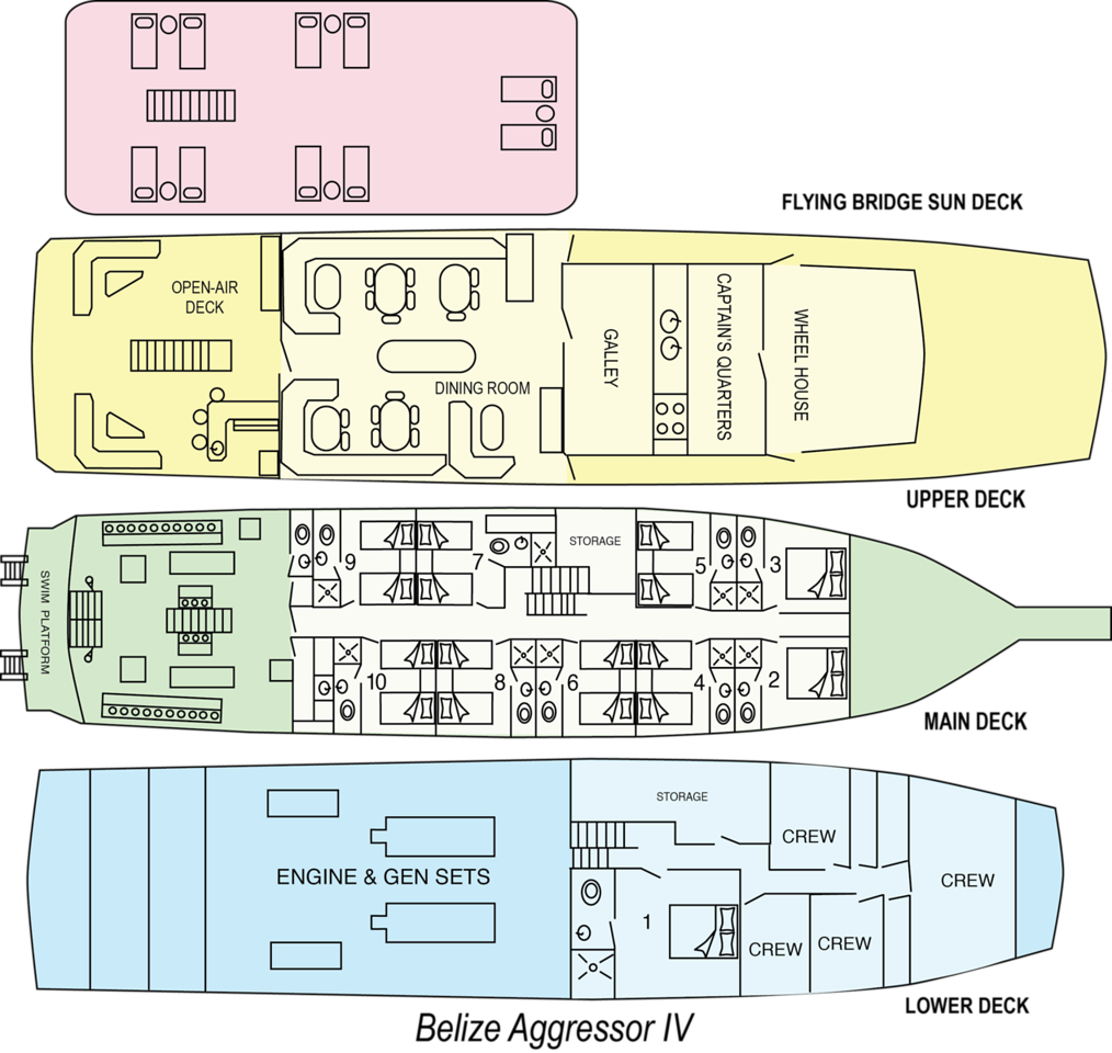 Boat plan