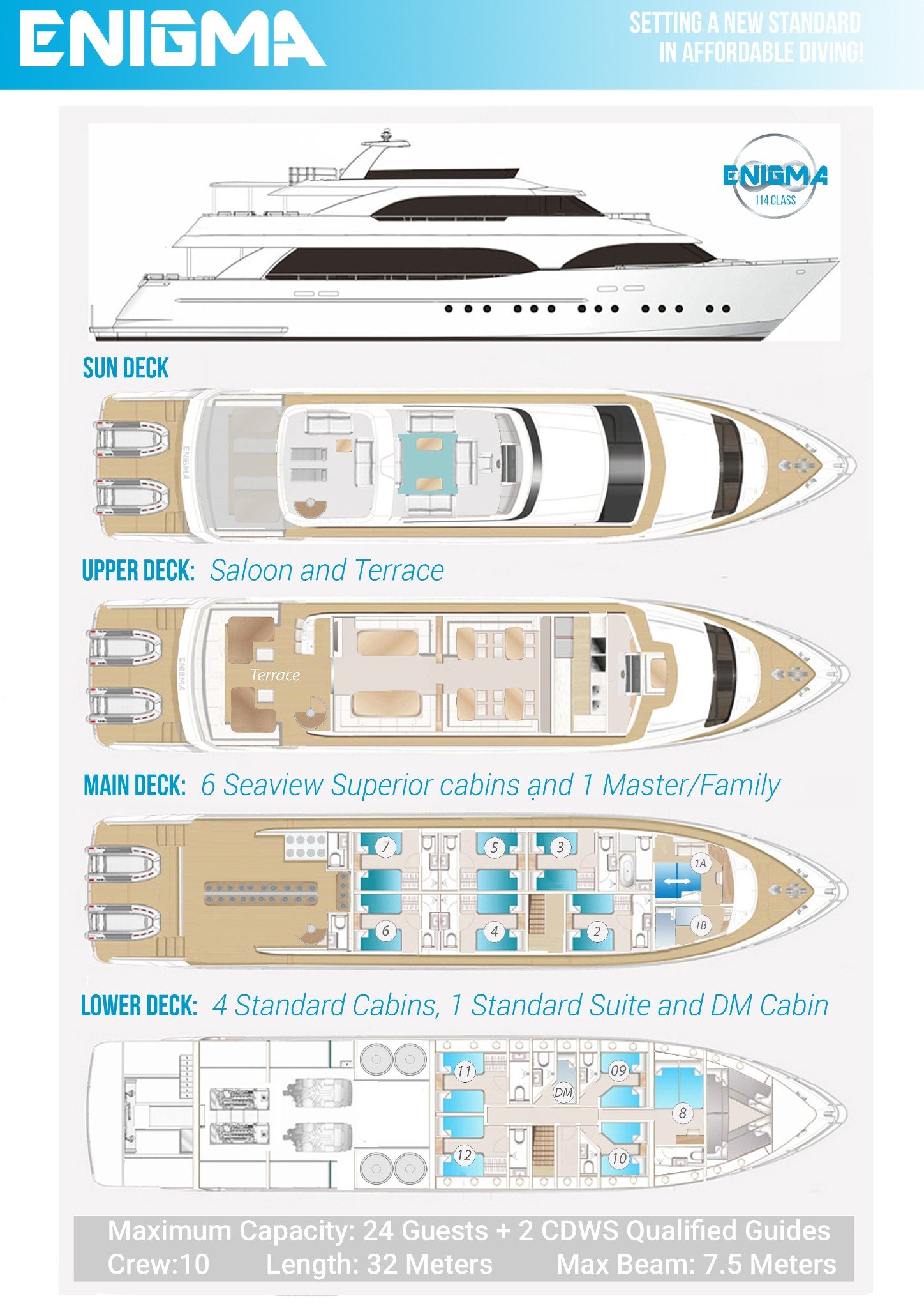 Boat plan