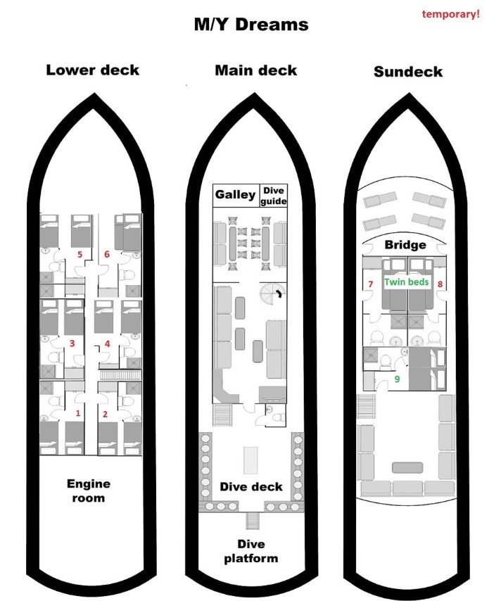 Boat plan