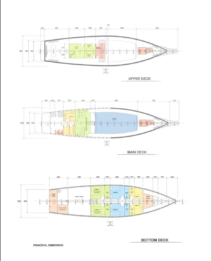Boat plan