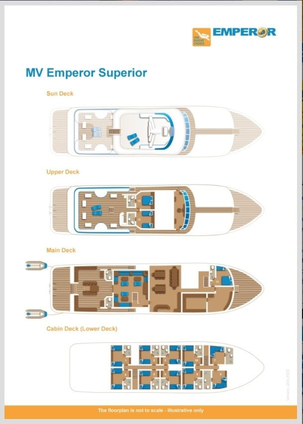 Boat plan