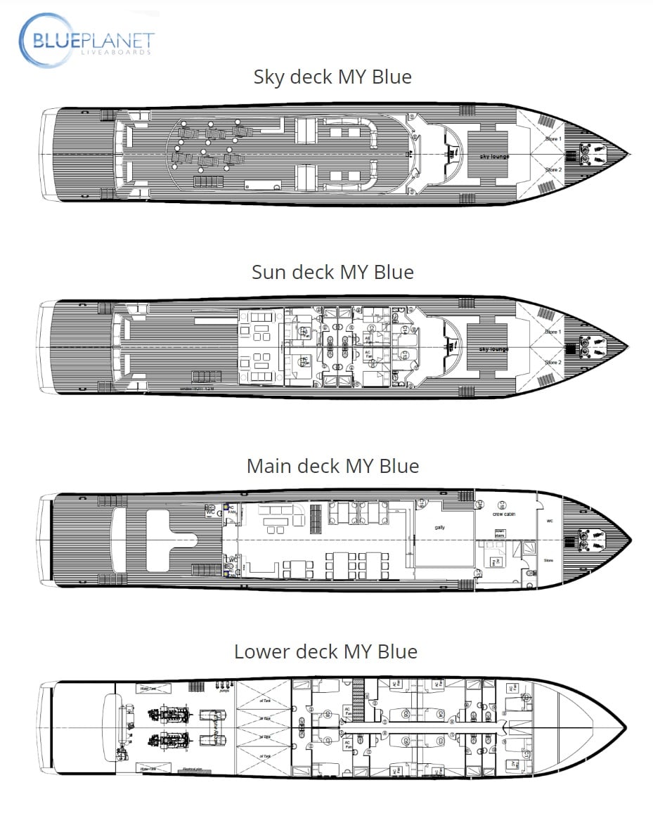 Boat plan