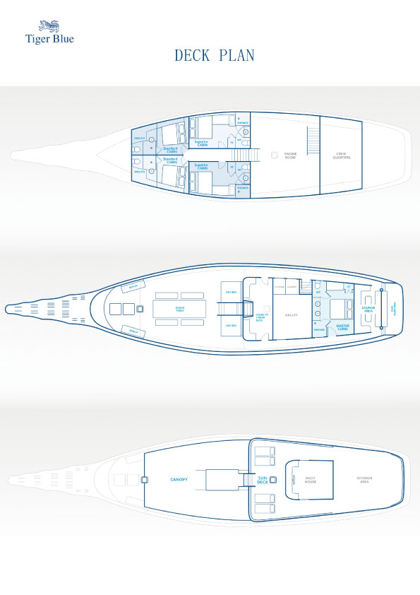 Boat plan