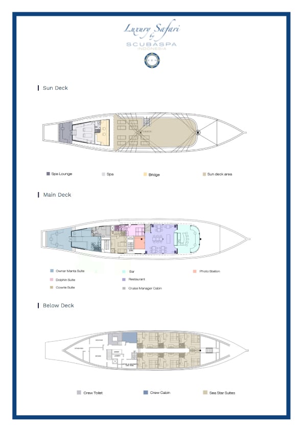 Boat plan