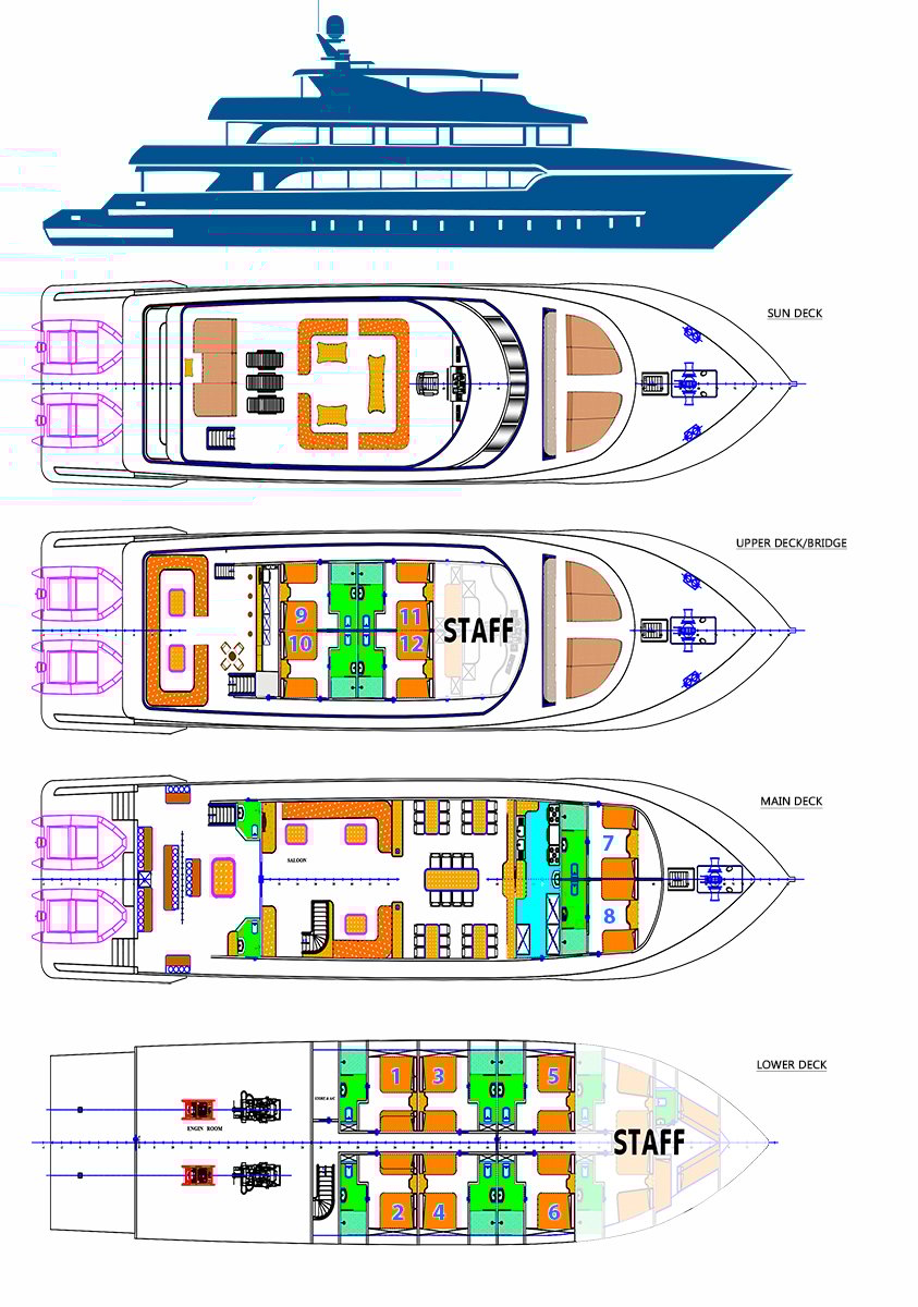Boat plan