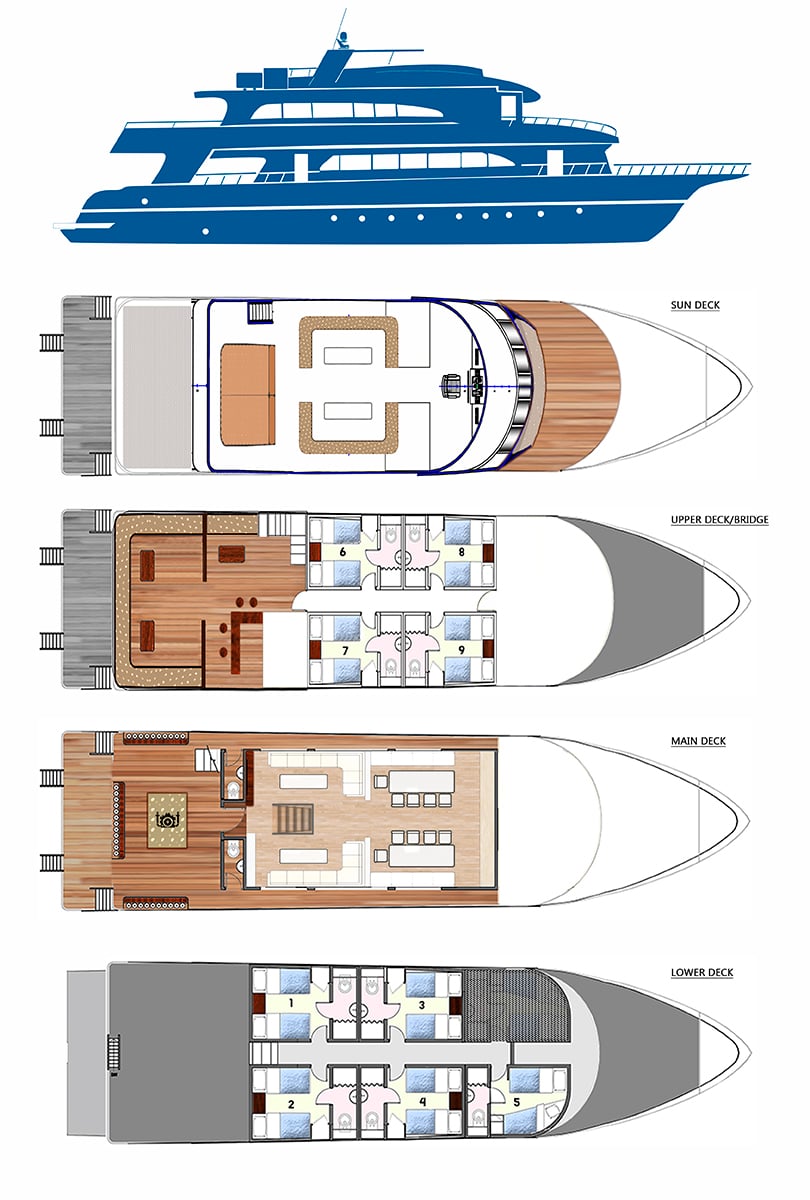 Boat plan