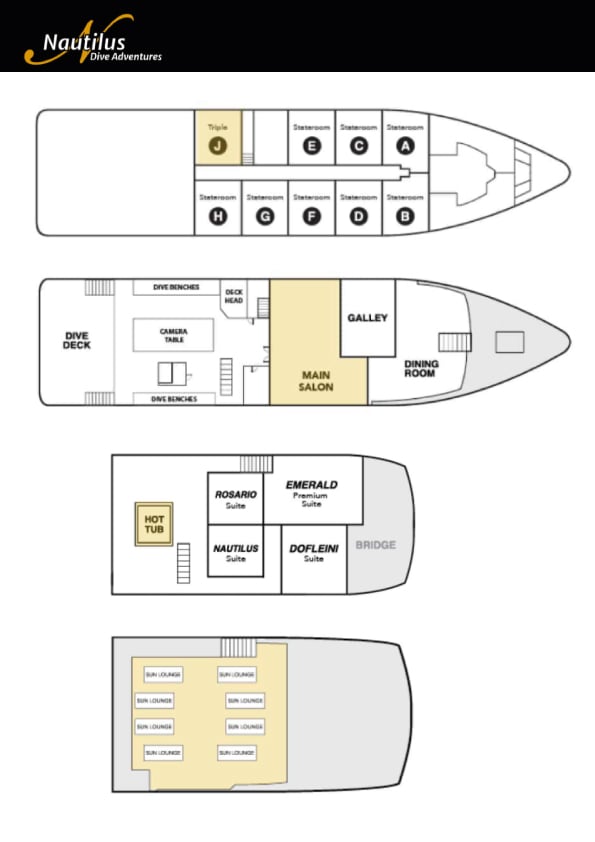 Boat plan