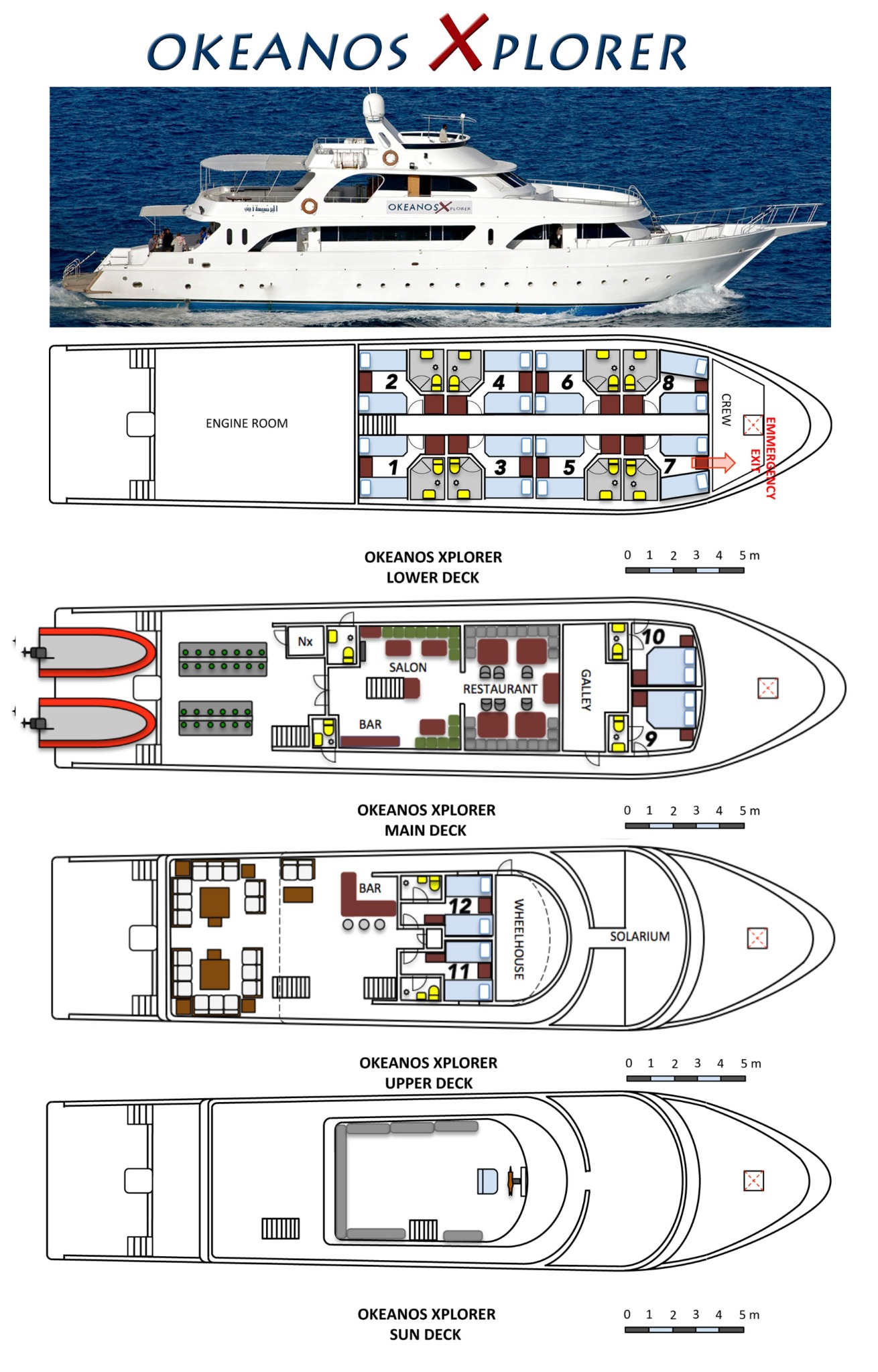 Boat plan