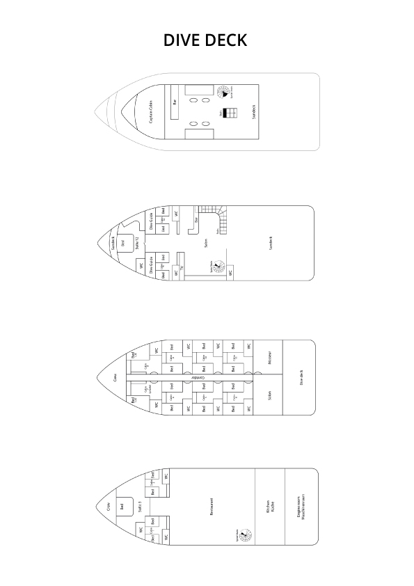 Boat plan