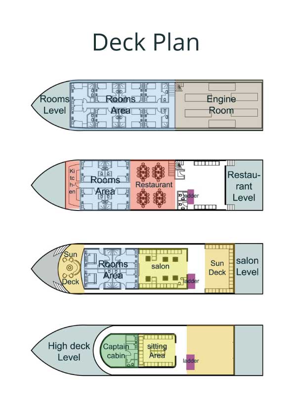 Boat plan