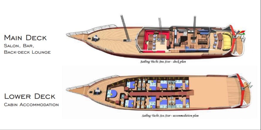Boat plan