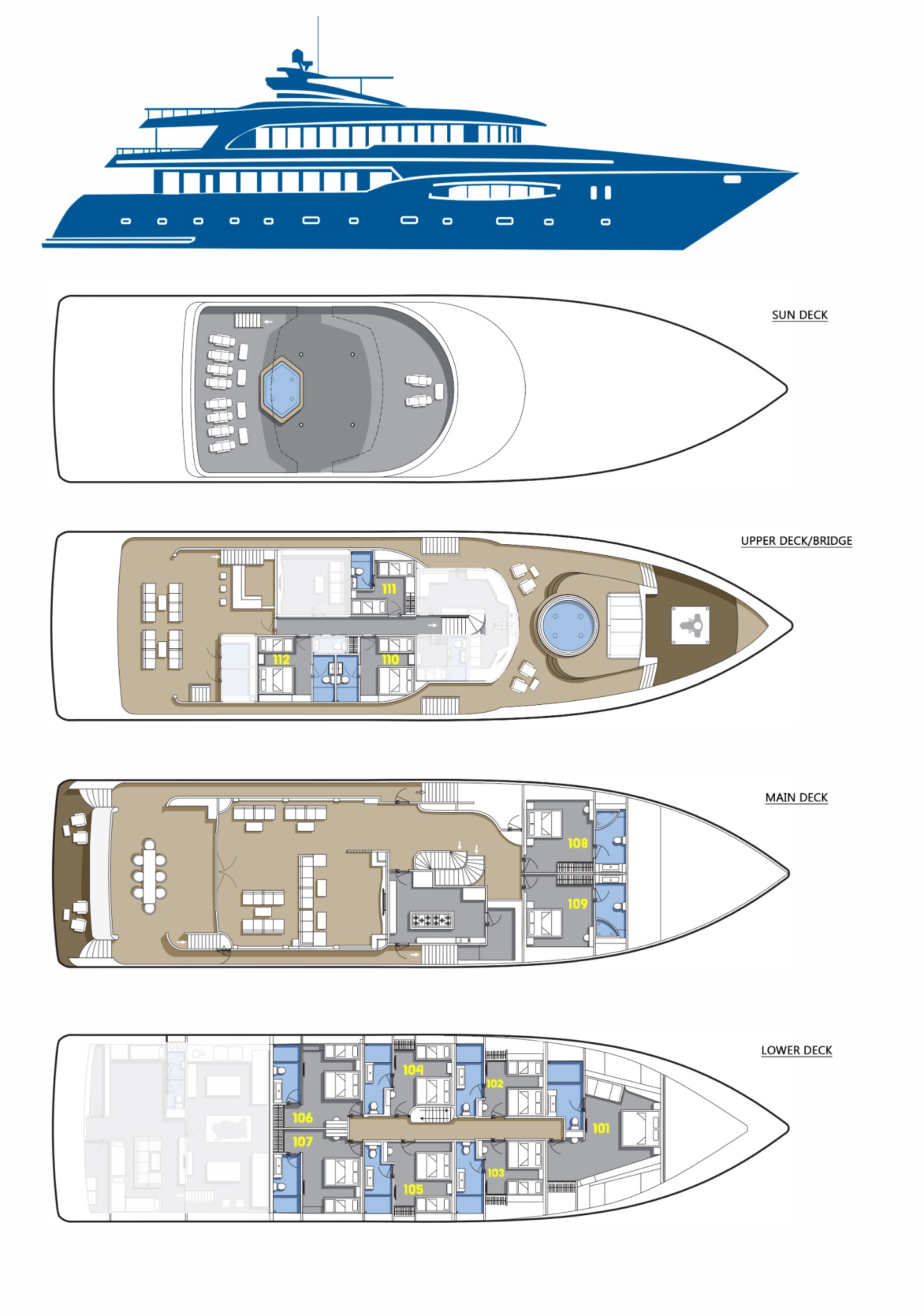 Boat plan