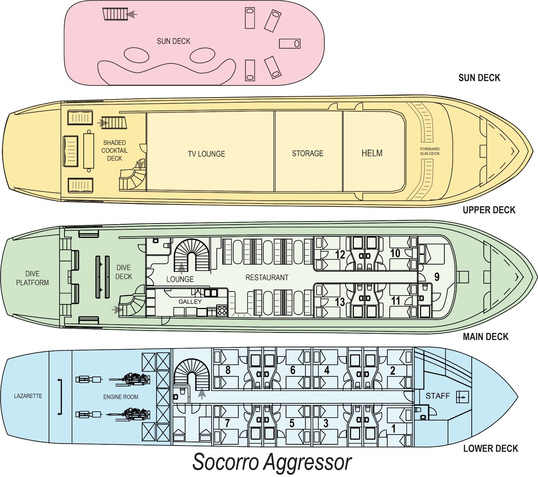 Boat plan