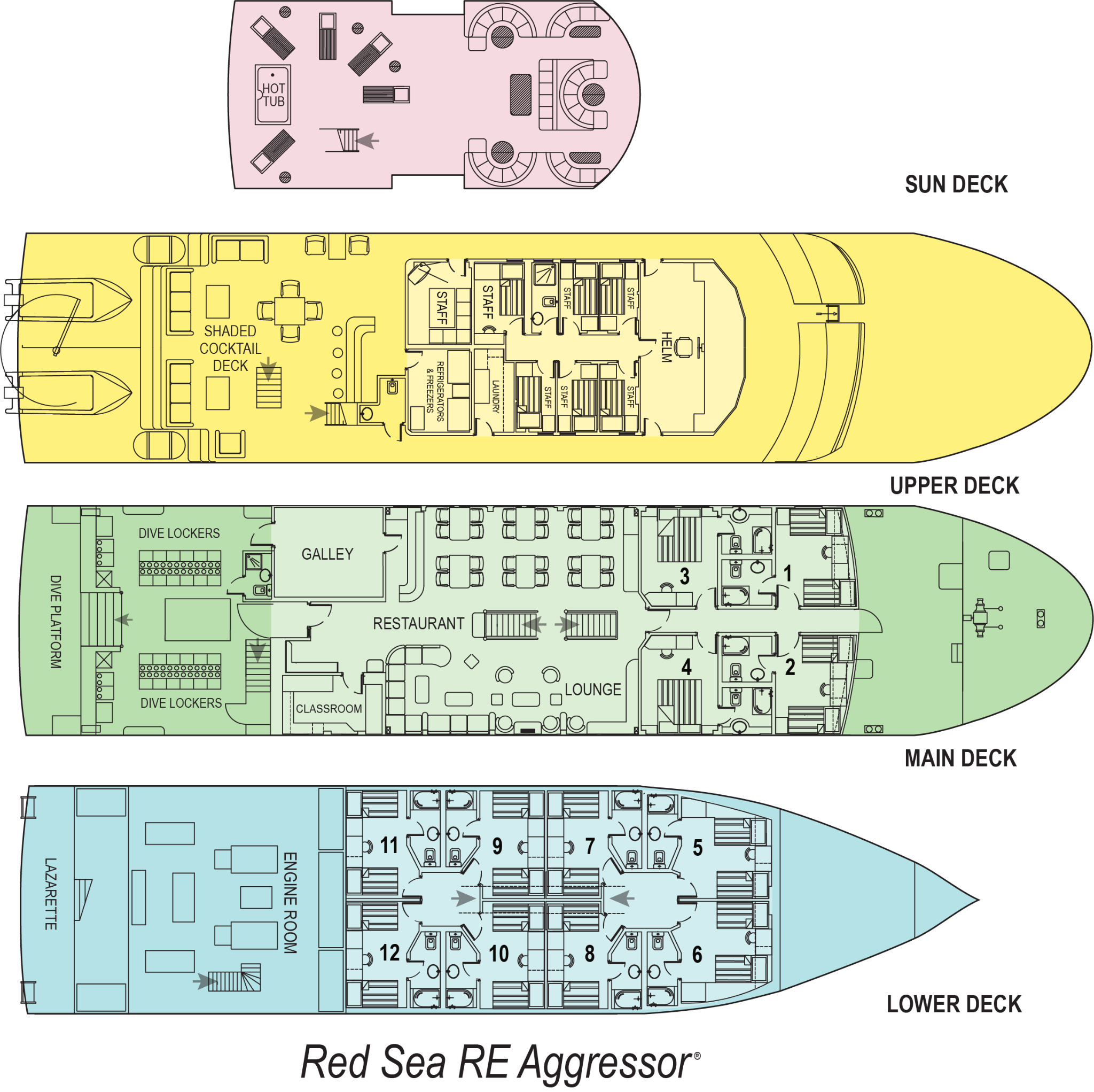 Boat plan
