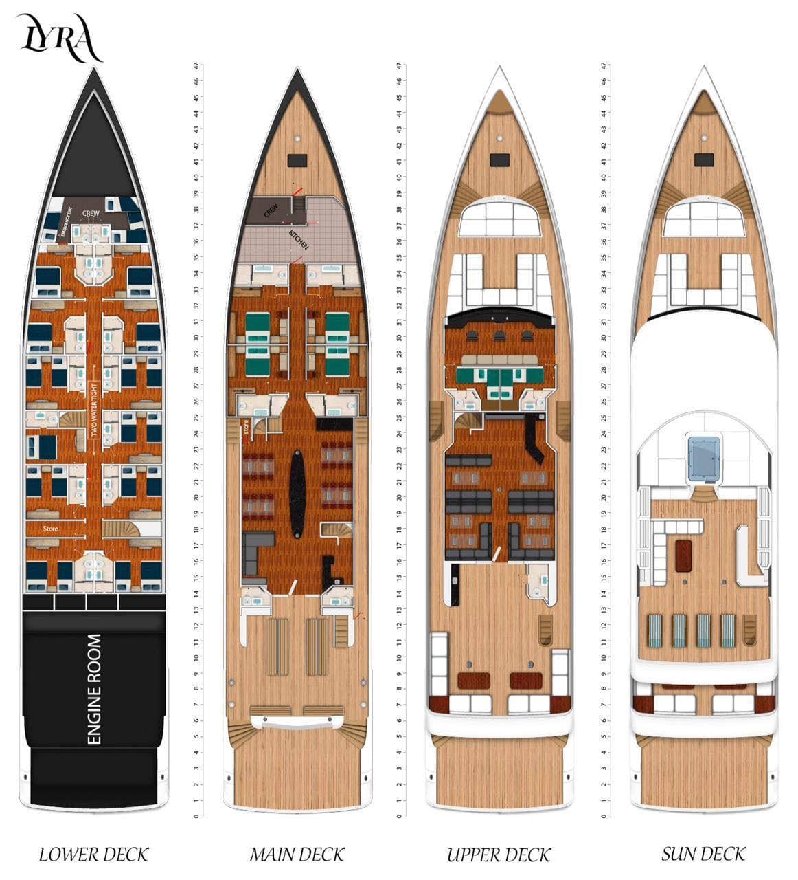 Boat plan