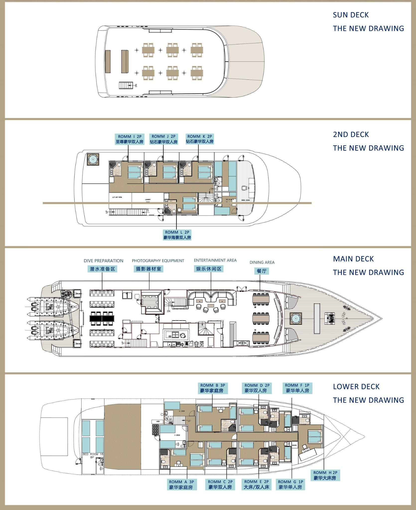 Boat plan