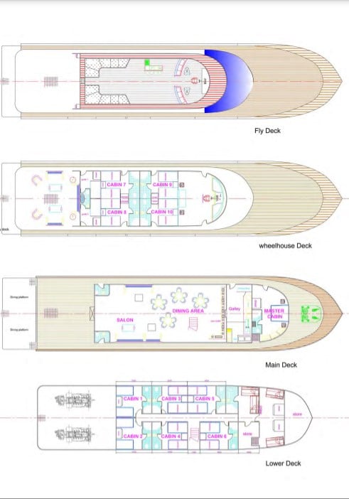 Boat plan